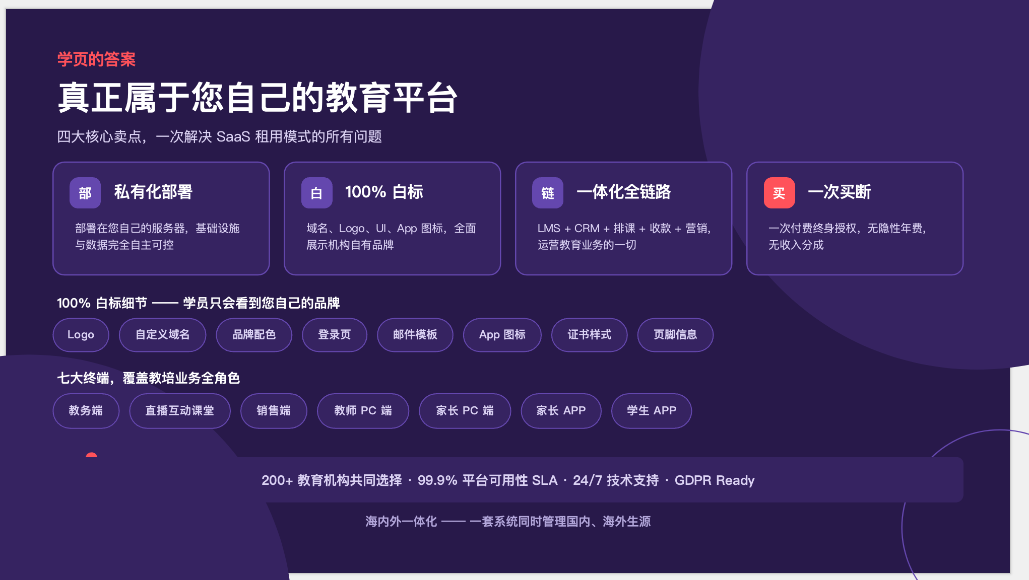XueyeEdu delivery model diagram